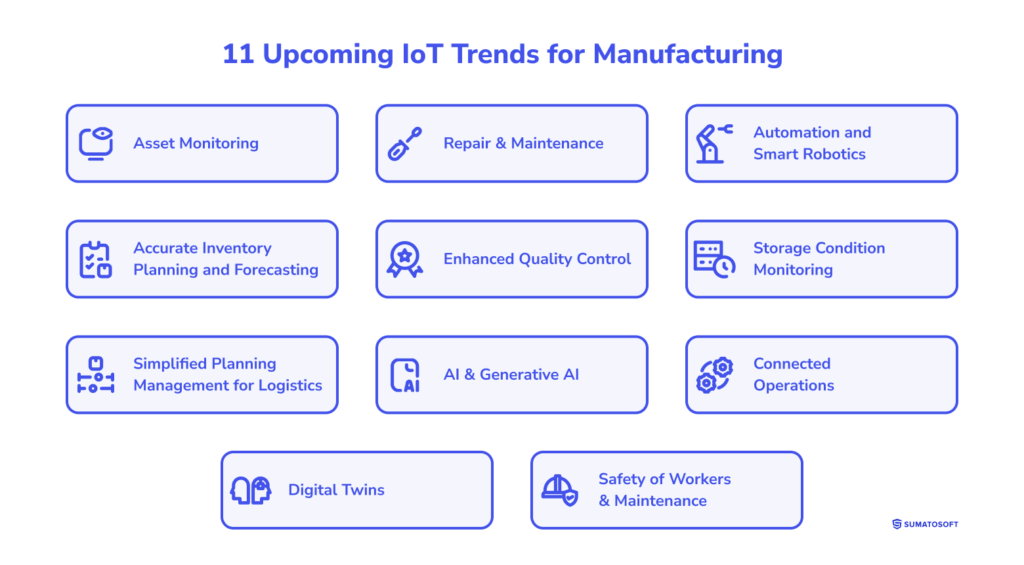 11 Upcoming IoT Trends for Manufacturing