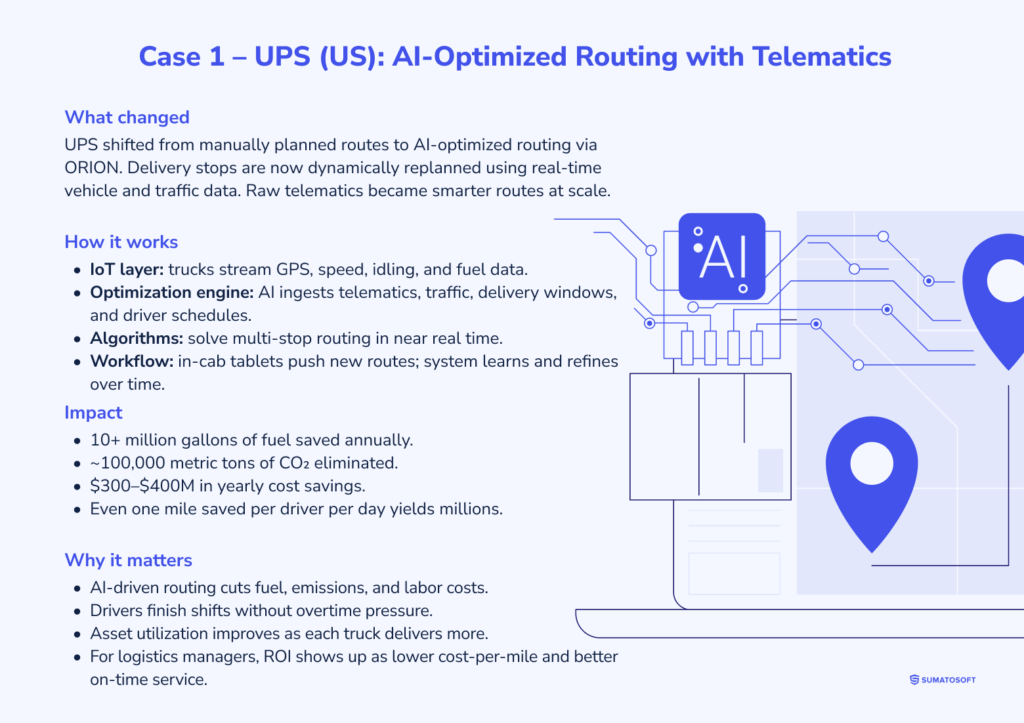 Case 1 UPS (US)_ AI-Optimized Routing with Telematics
