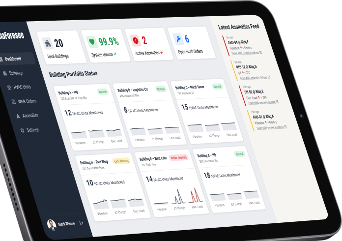 ClimaForesee Cover-1-2