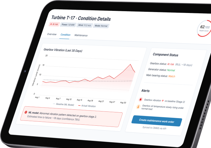 IoT- and ML-based predictive wind farm maintenance