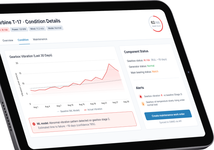 IoT- and ML-based predictive wind farm maintenance