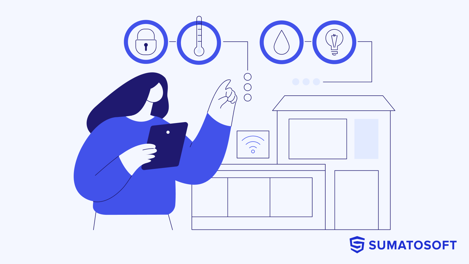 IoT Device Monitoring