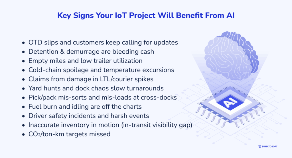 Key-Signs-Your-IoT-Project-Will-Benefit-From-AI.