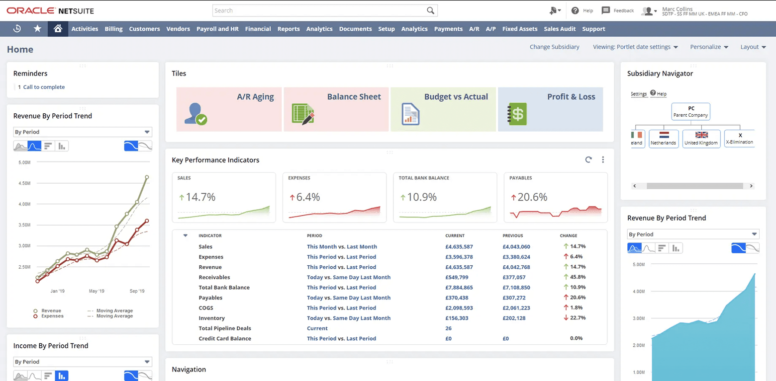 10 Best ERP Platforms Defining 2026 - And Why They Lead