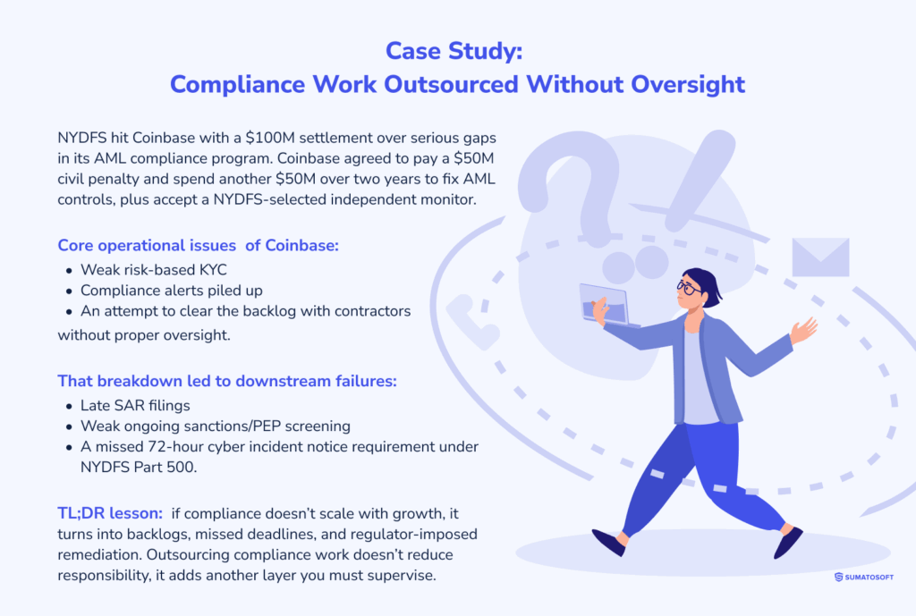 Case Study - Compliance Work Outsourced Without Oversight