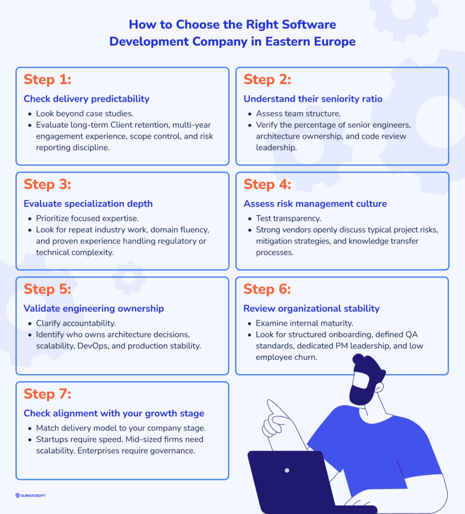 How to Choose the Right Software Development Company in Eastern Europe