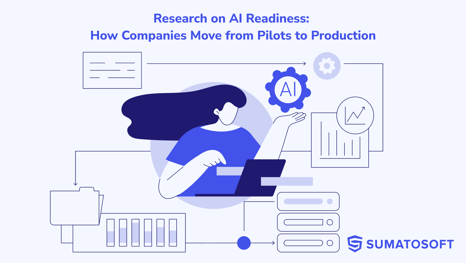 Research on AI Readiness How Companies Move from Pilots to Production