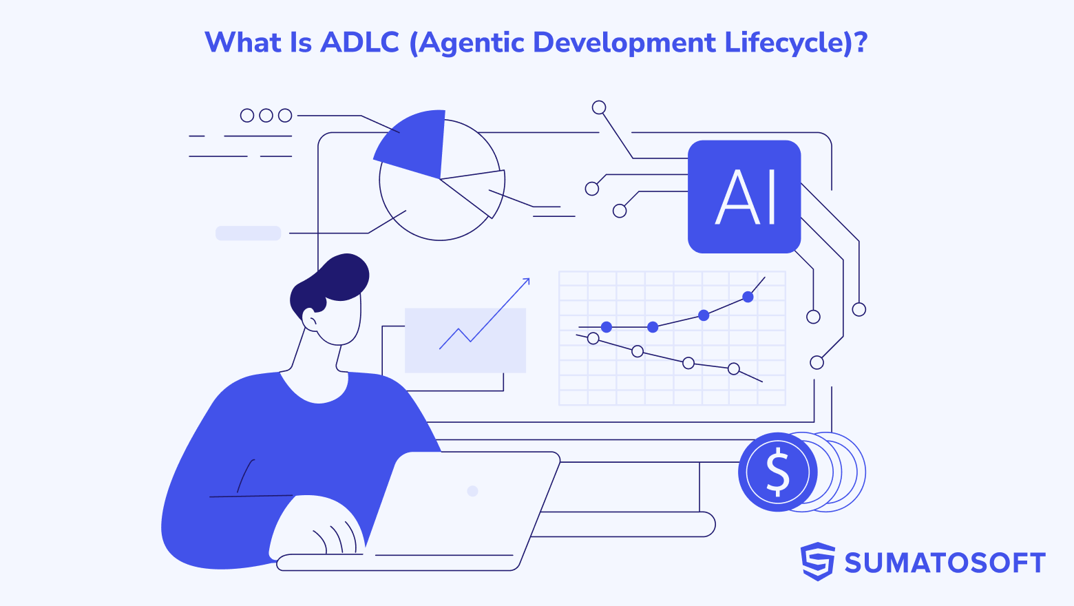 What Is ADLC (Agentic Development Lifecycle)_