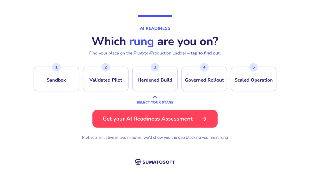 Which rung are you on