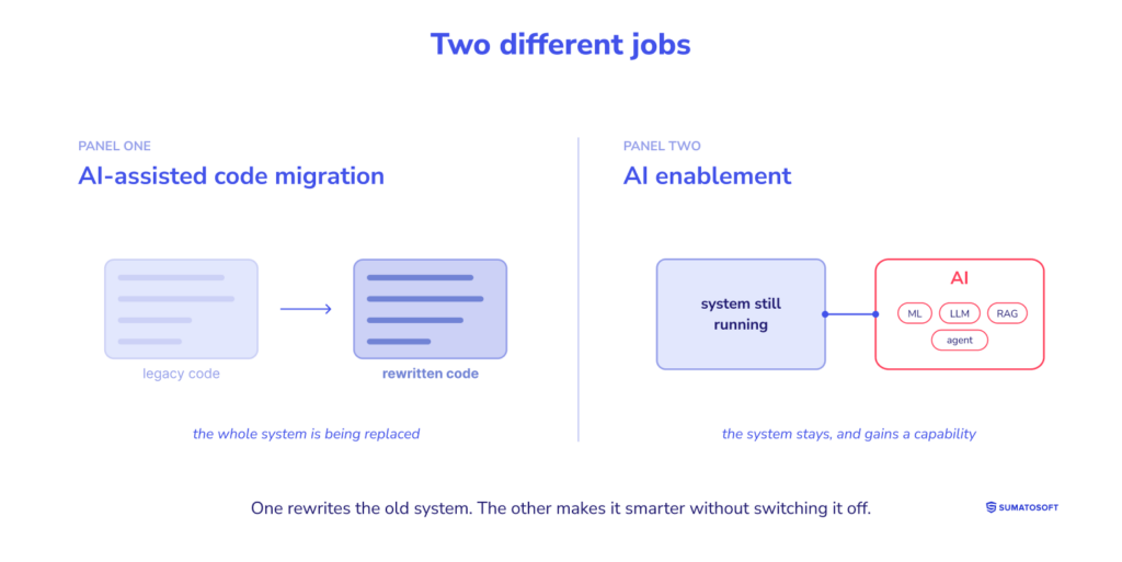 Two different jobs