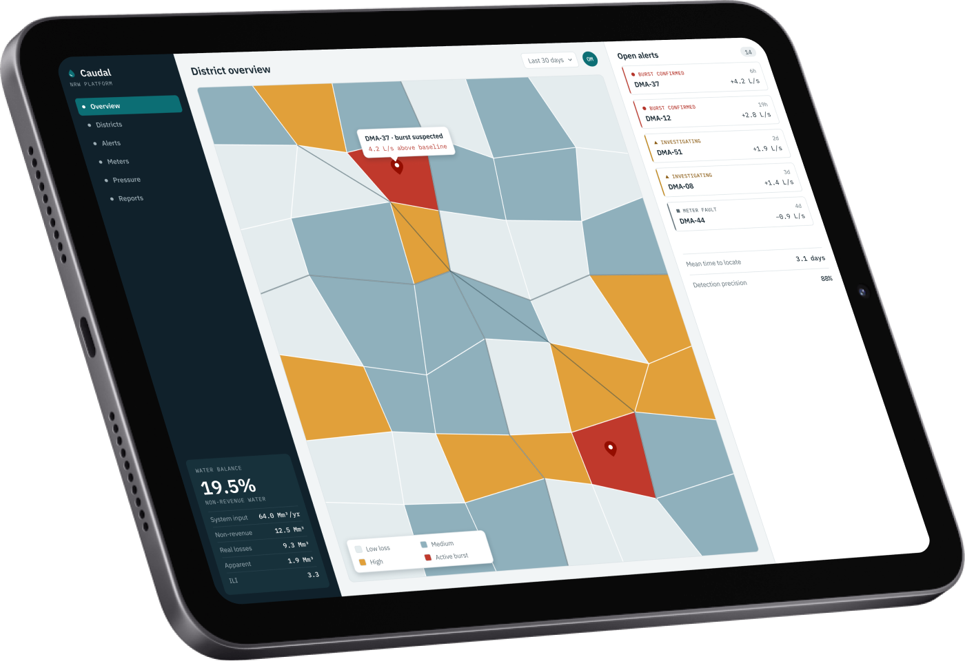 IoT Platform Cuts Non-Revenue Water