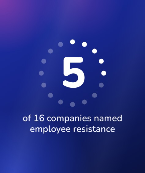 Employee resistance to AI