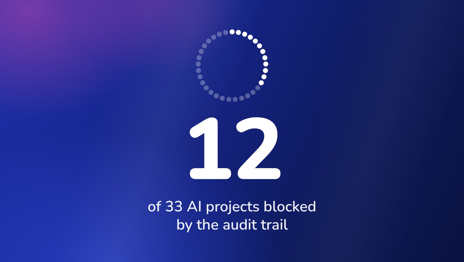 AI audit trail