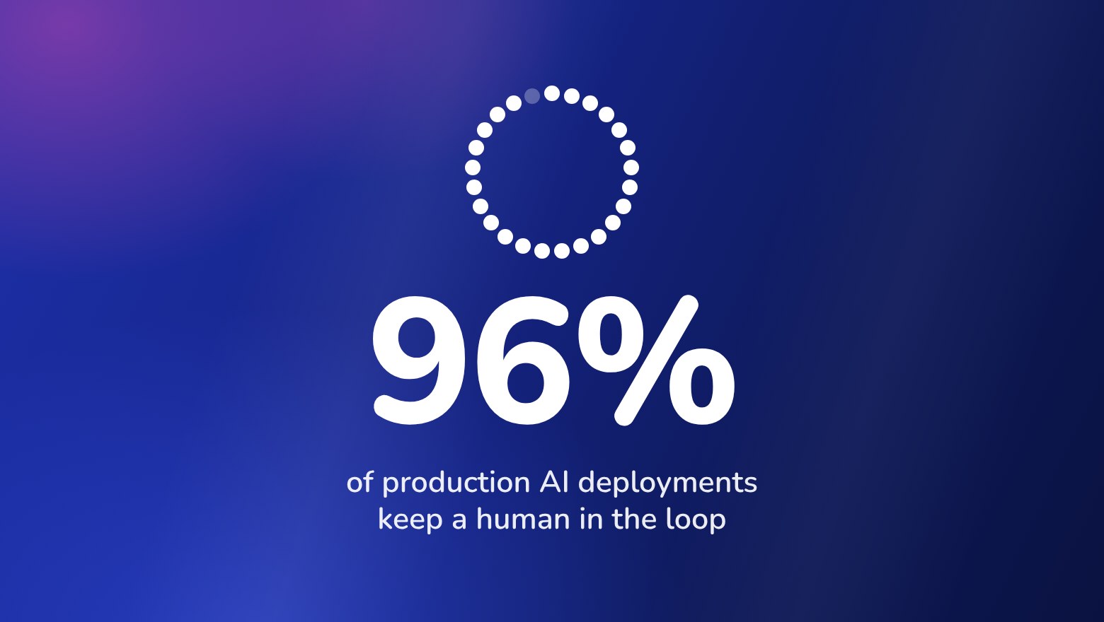 Human in the loop