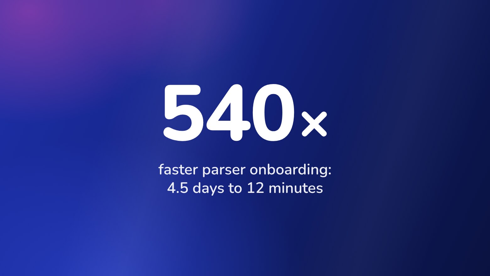 Enterprise ai KPIs