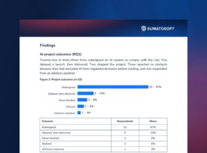 AI compliance research